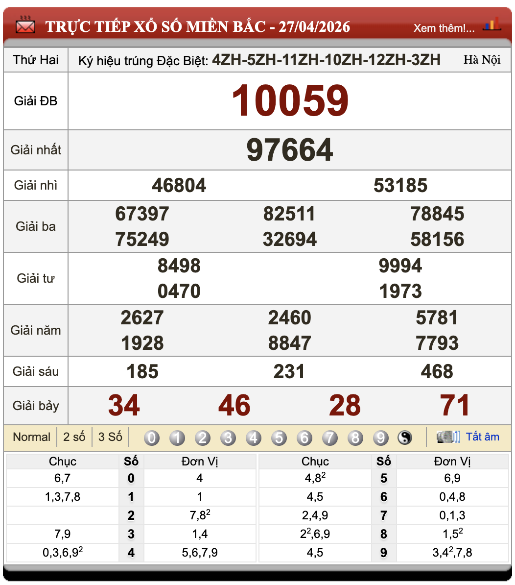 Lô đề online