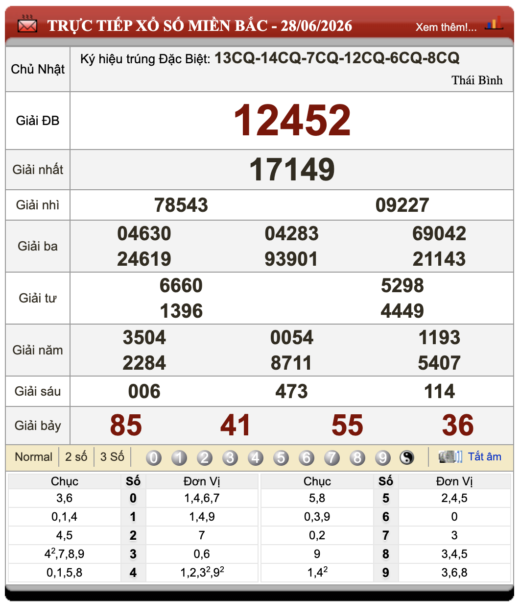 Đánh Đề Online Xổ Số Miền Bắc, Trung, Nam ngày 29/6/2026 78 Đánh Đề Online Xổ Số Miền Bắc, Trung, Nam ngày 29/6/2026