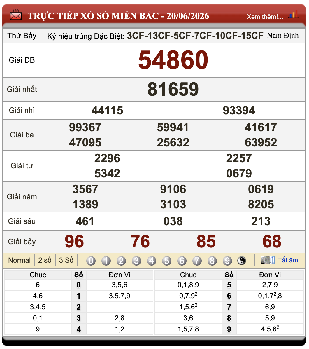 Đánh Đề Online Xổ Số Miền Bắc, Trung, Nam 21/6/2026 87 Đánh Đề Online Xổ Số Miền Bắc, Trung, Nam 21/6/2026