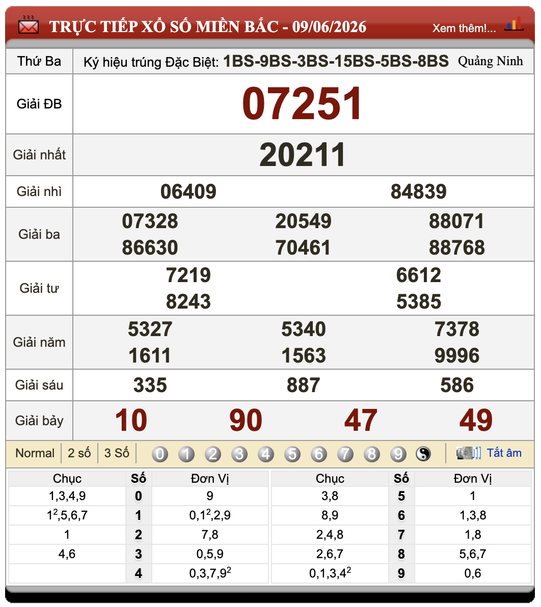 Lô Đề Online Xổ Số Miền Bắc, Trung, Nam ngày 10/6/2026 98 Lô Đề Online Xổ Số Miền Bắc, Trung, Nam ngày 10/6/2026