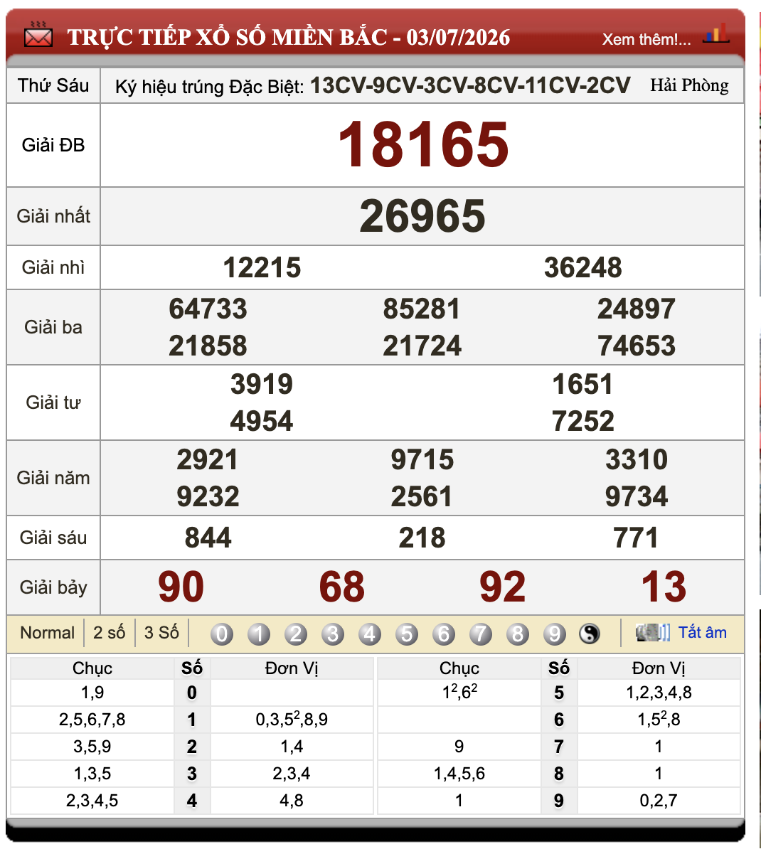 Lô Đề Online Kết Quả Xổ Số Miền Bắc, Trung, Nam 4/7/2026 73 Lô Đề Online Kết Quả Xổ Số Miền Bắc, Trung, Nam 4/7/2026