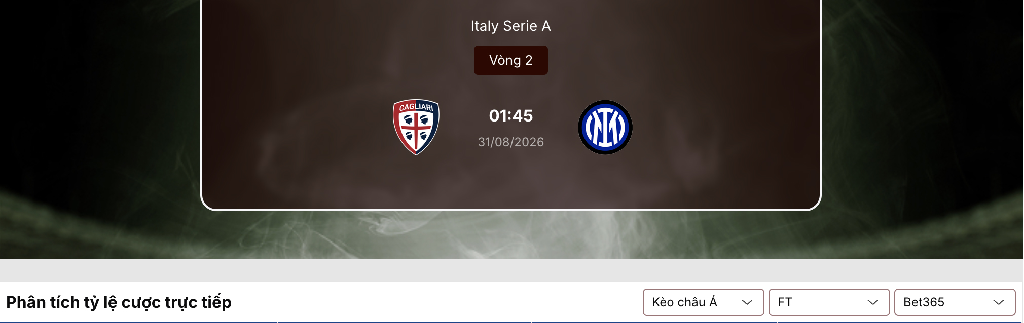 Tỷ lệ kèo: Cagliari vs Inter 1h45 ngày 31/8/2026 1 Tỷ lệ kèo